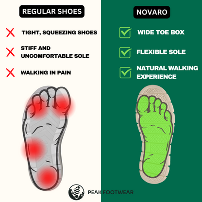 AXIS Arlo – Ultra Comfortable Orthopedic Shoes